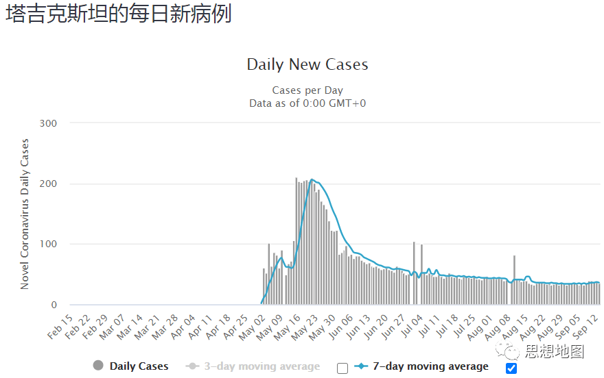 赤道几内亚疫情最新通报，挑战与希望并存的抗疫之路