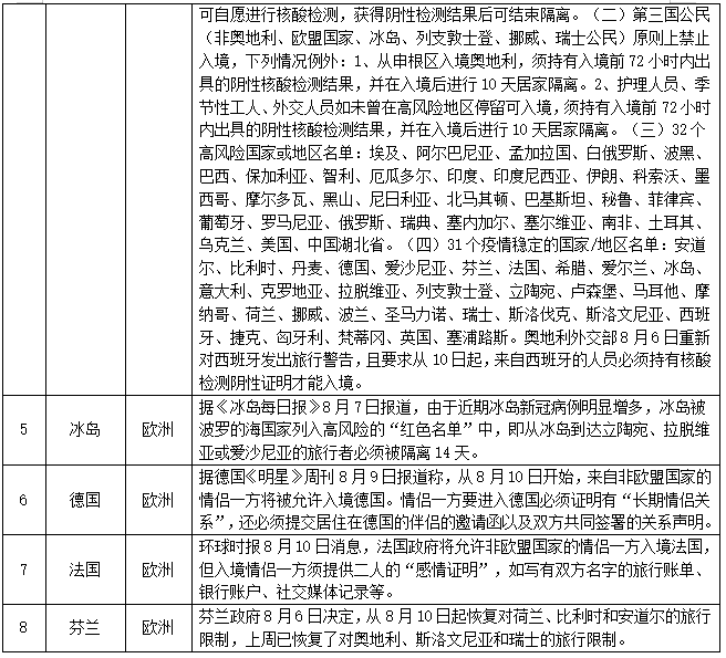 赤道几内亚疫情最新通报，挑战与希望并存的抗疫之路