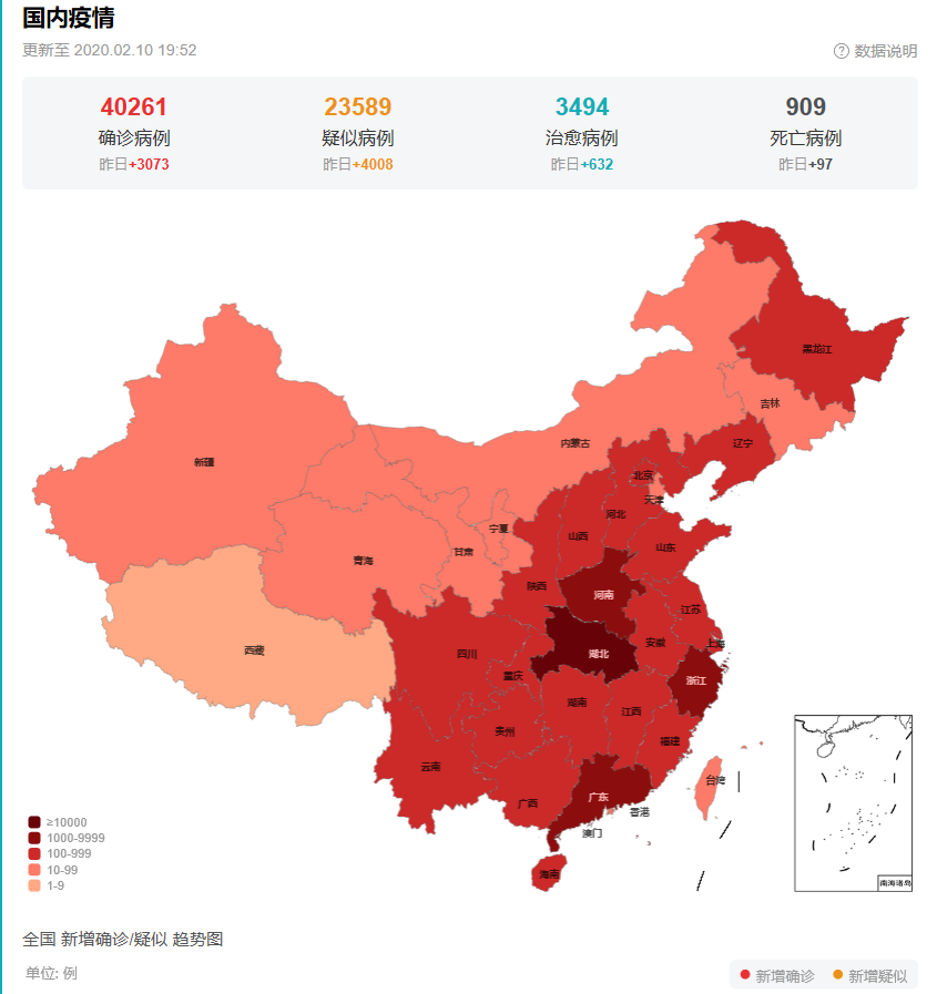 全球疫情蔓延，中国采取了哪些有效措施