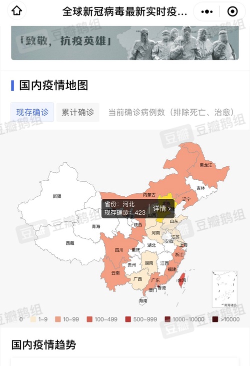 2020年是 疫情