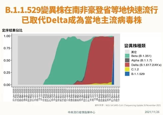 博茨瓦纳疫情通报，挑战与应对策略