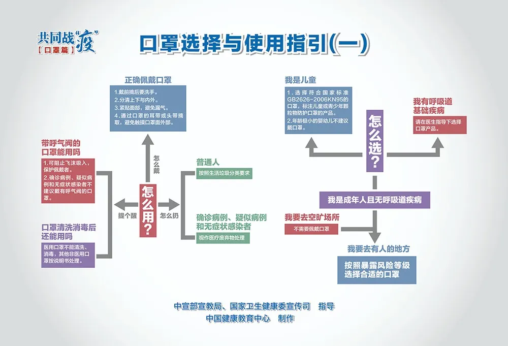 疫情是什么东西传播的？——探究病毒传播的途径与防控策略