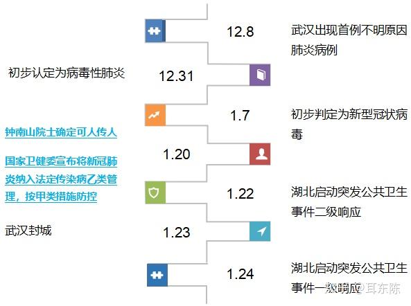疫情是什么？——从定义到影响的全面解析