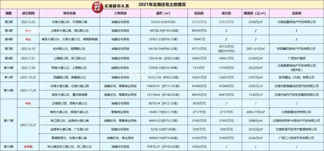 藁城疫情开始时间，2021年1月2日，一场突如其来的考验