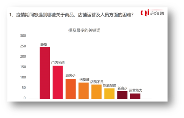马达加斯加疫情现状与应对策略