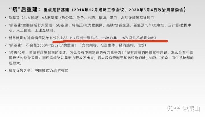 20年疫情什么时候结束
