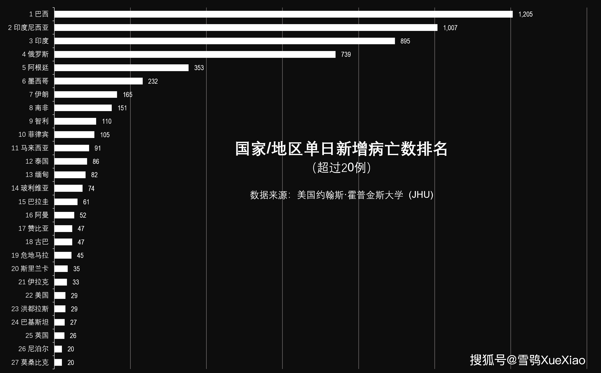 古巴疫情最新数据，挑战与希望并存的抗疫之路