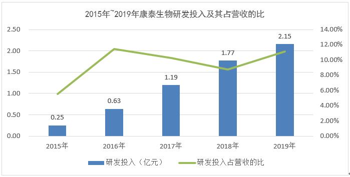 古巴抗疫之路，挑战与希望并存