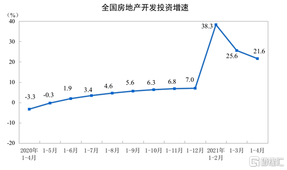 20年疫情持续了多久，回顾与反思
