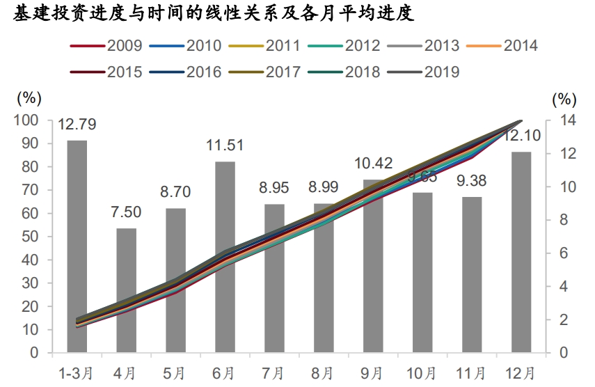 2020年疫情还严重吗？回顾与展望