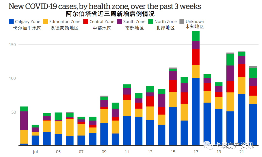 20年疫情爆发，全球危机与人类应对的反思