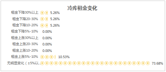 苏里南国家最新疫情情况分析报告