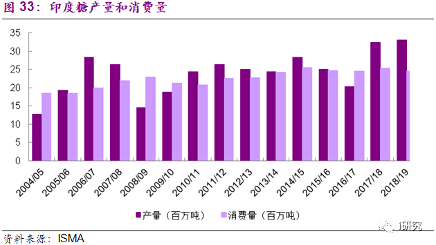 巴西疫情反超印度，全球疫情下的挑战与应对