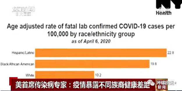 巴西疫情反超印度，全球抗疫竞赛中的转折点