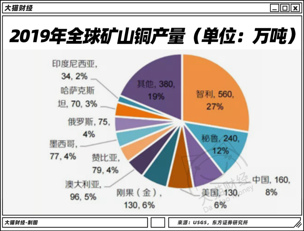 智利疫情反弹，挑战与应对策略