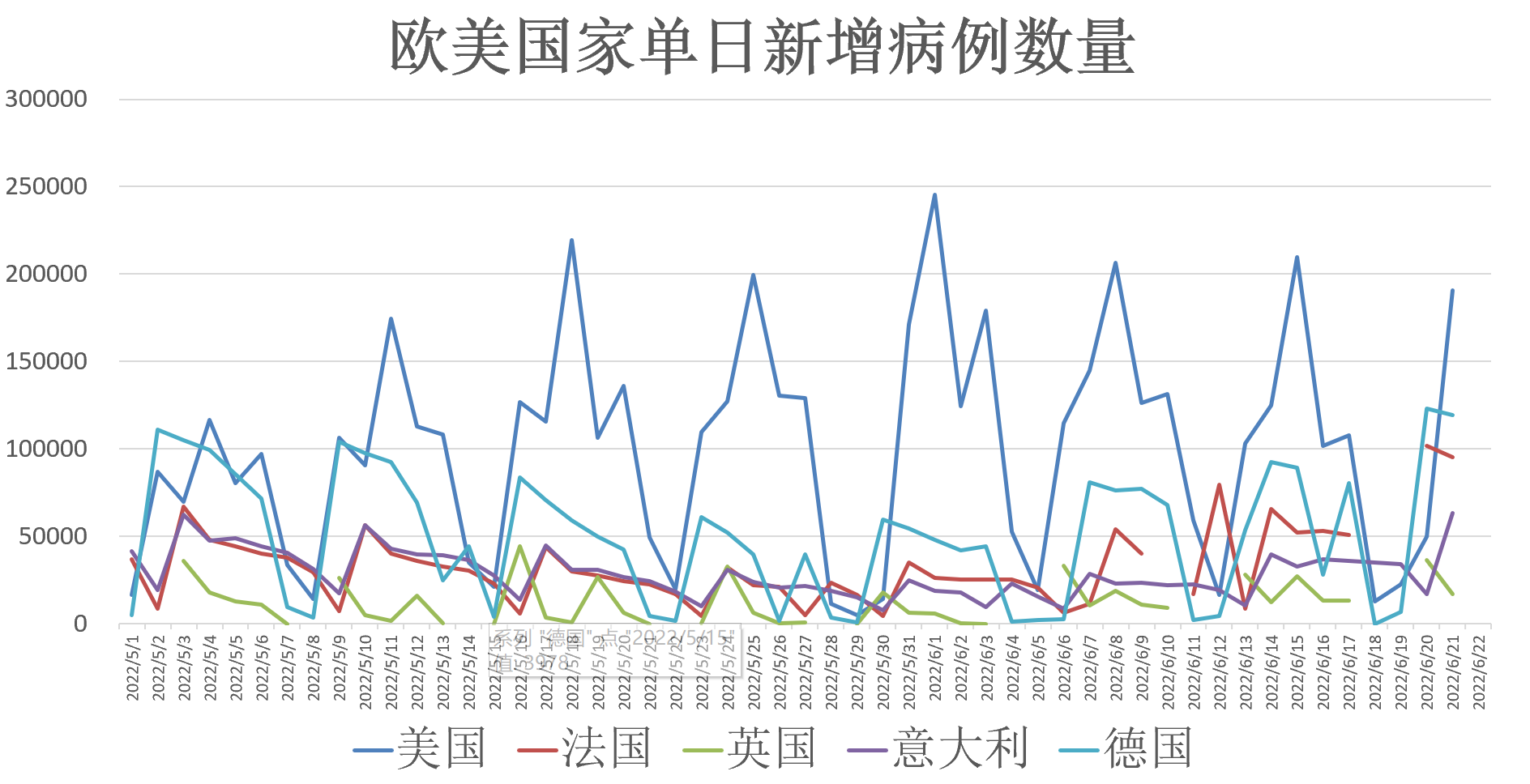 澳大利亚疫情反弹原因探析