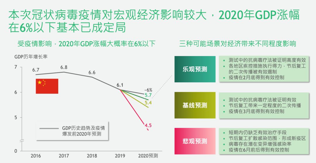 所谓的疫情是什么，一场全球性的挑战与反思