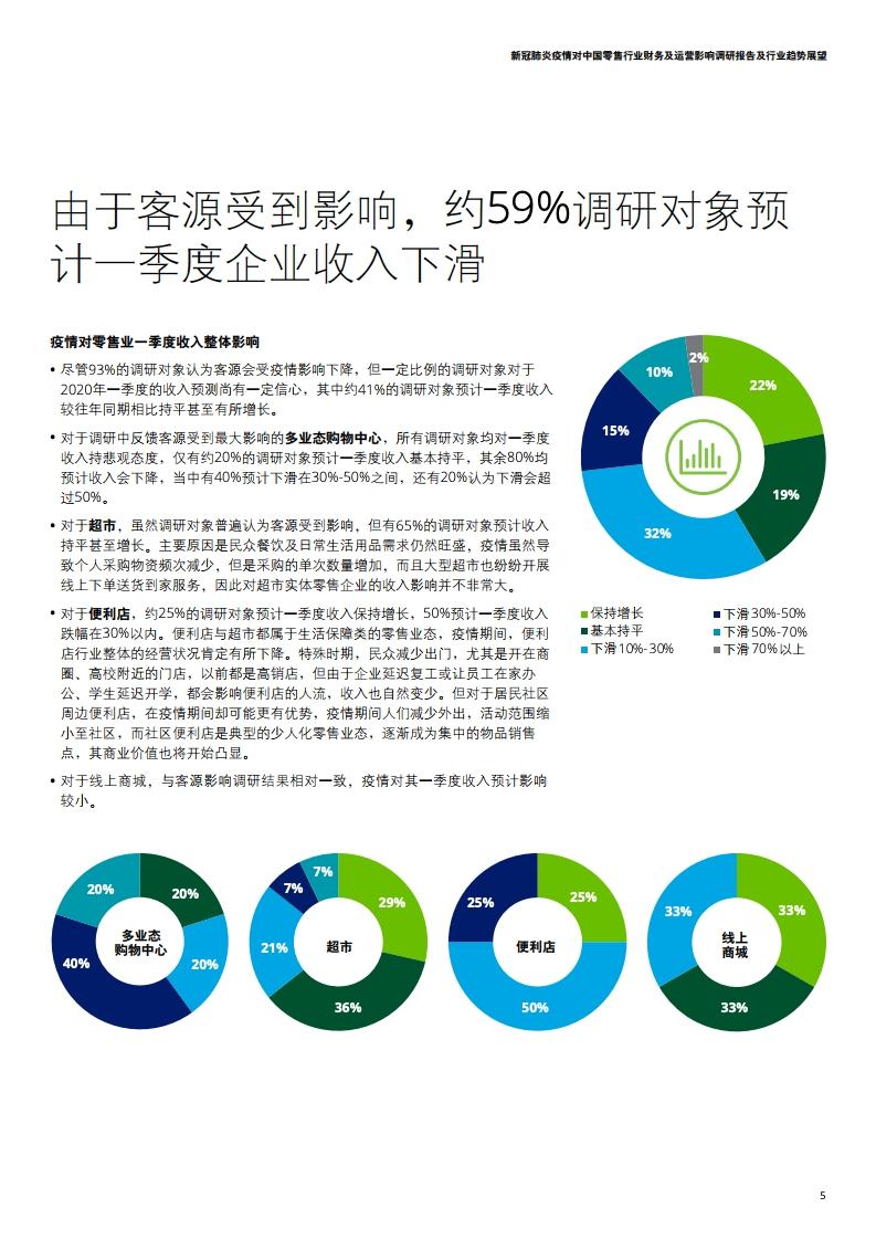 所罗门群岛新冠疫情，挑战、应对与未来展望