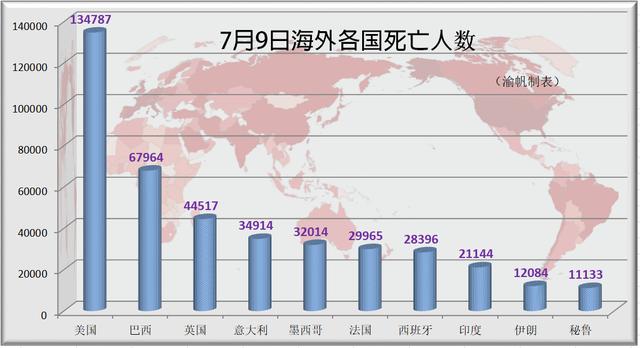 亚洲疫情恶化，菲律宾面临的挑战与原因探析