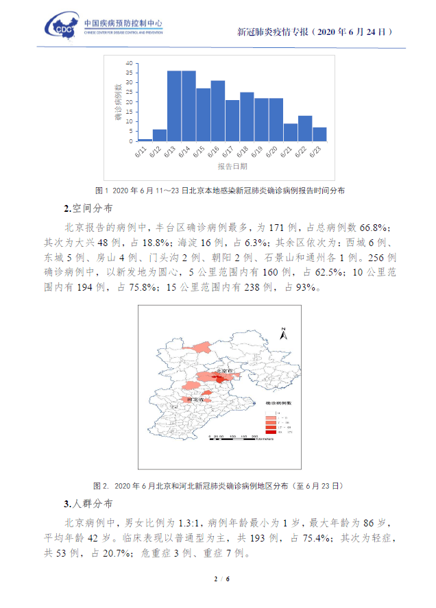 疫情这是什么病毒啊