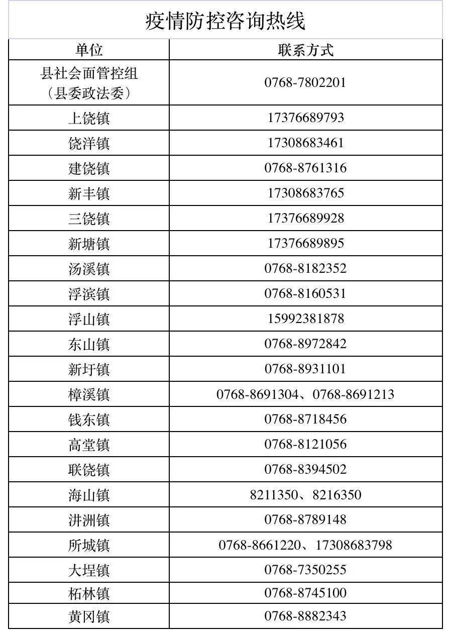 上次疫情是什么病毒？回顾与最新动态