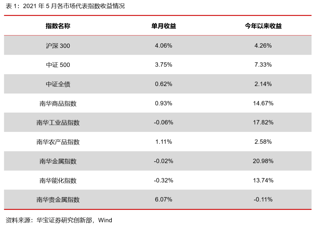 2021年蒙古国疫情，挑战与应对策略