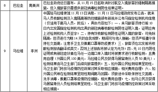 回顾上次疫情，全球抗疫的历程与启示