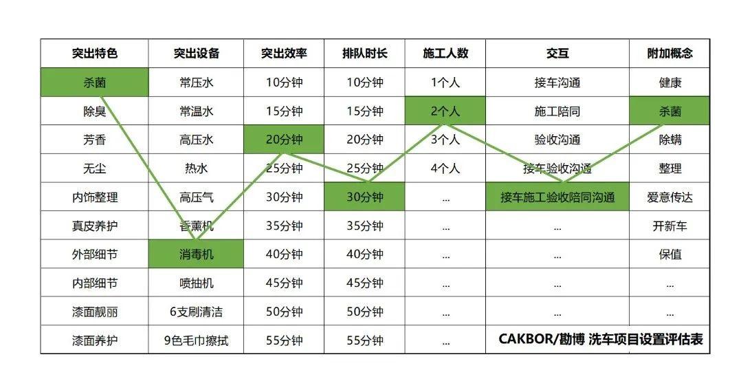 这次疫情比上次严重多少倍？——深度解析疫情发展的严峻形势