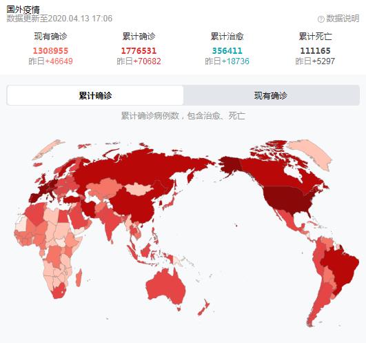 上一次新冠疫情是哪一年开始的