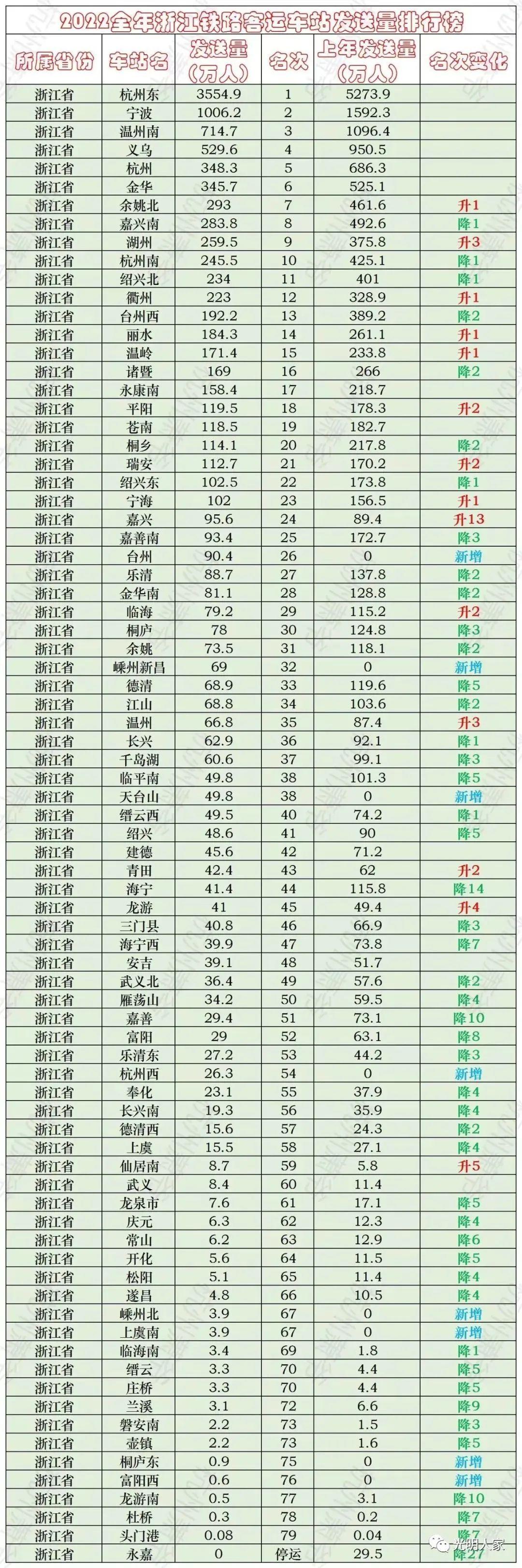 疫情是去年还是前年发生的？——回顾与反思