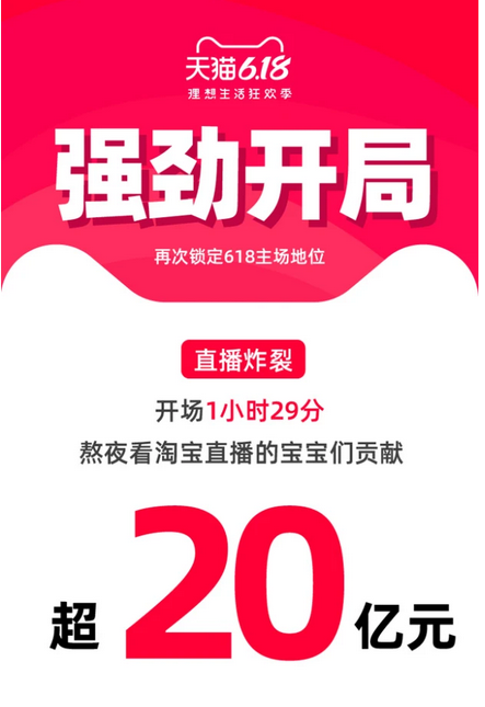 回顾去年疫情，全球大流行的起点与影响
