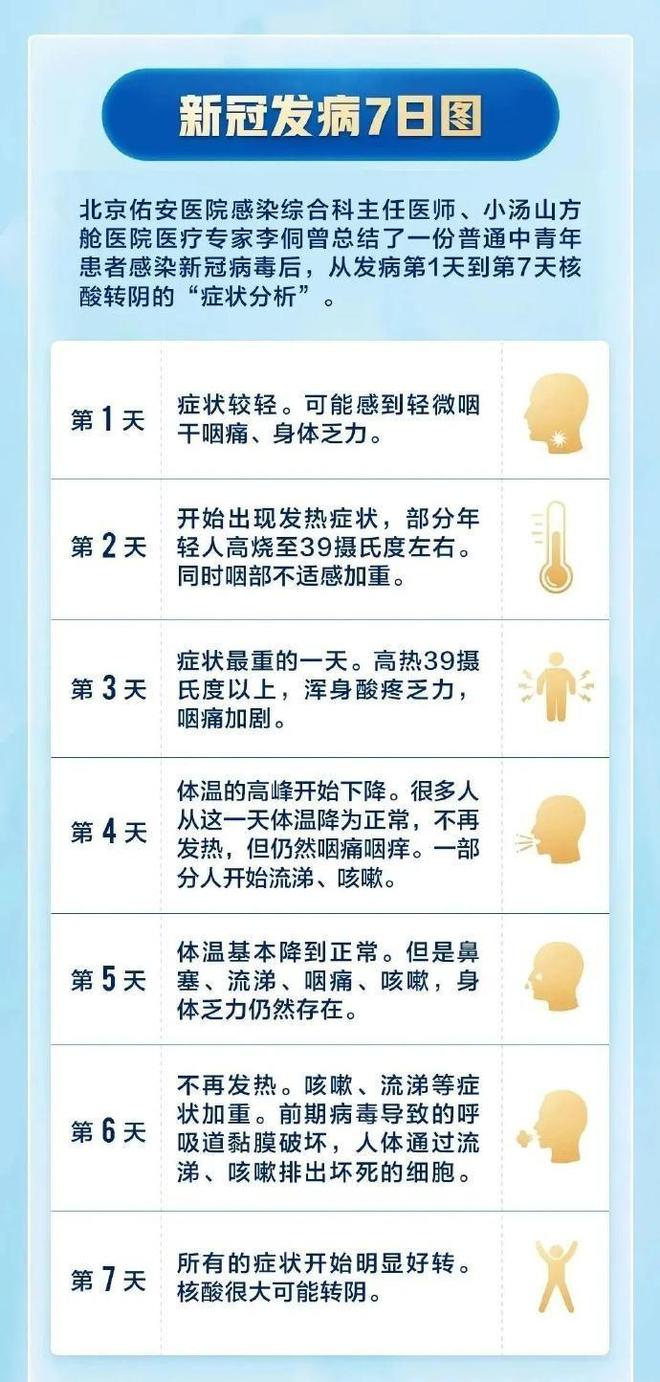 回顾与反思，去年疫情何时开始，我们经历了什么？