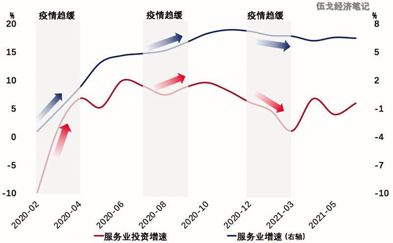 回顾与反思，去年疫情何时爆发及其深远影响