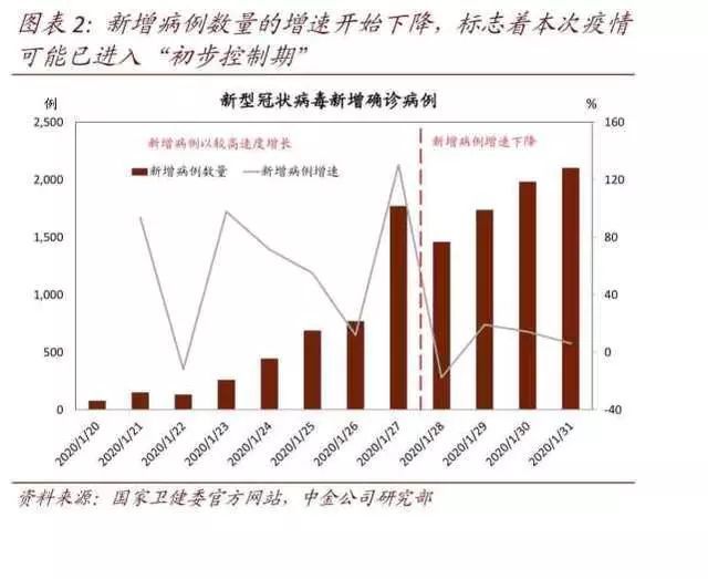 巴基斯坦新冠肺炎疫情，挑战与应对策略