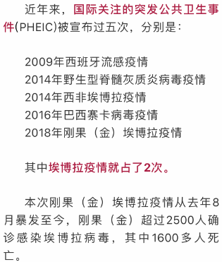 疫情是从哪一年开始爆发的？——回顾全球公共卫生危机的起点与影响