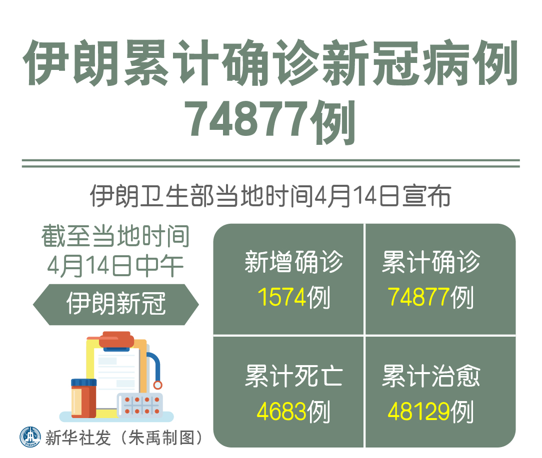 伊拉克肺炎疫情实时动态，挑战与希望并存的抗疫之路