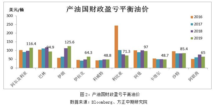 亚洲疫情恶化，阿富汗成为关键影响因素分析