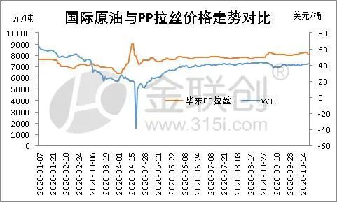 亚洲疫情恶化，阿富汗成为关键影响因素分析