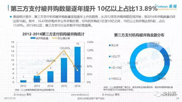 亚洲疫情恶化，伊朗作为关键节点的分析