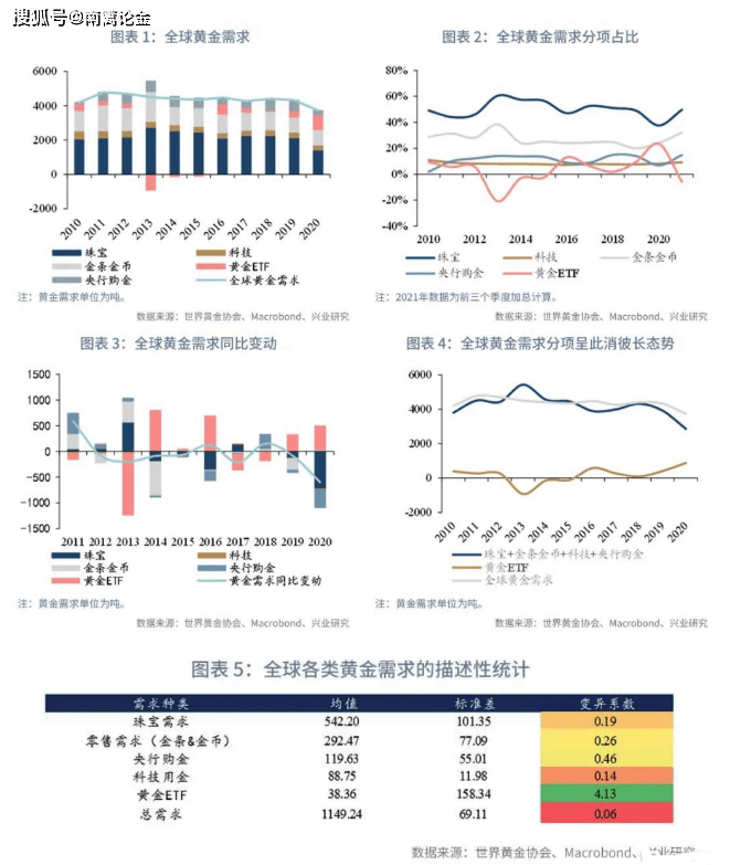 亚洲疫情恶化，伊朗作为关键节点的分析