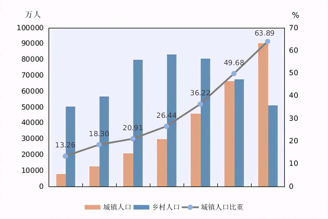 亚洲疫情恶化对伊朗人口的影响