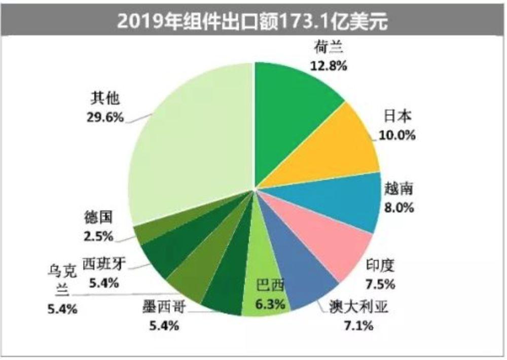 疫情下的伊朗，最新数据与严峻挑战