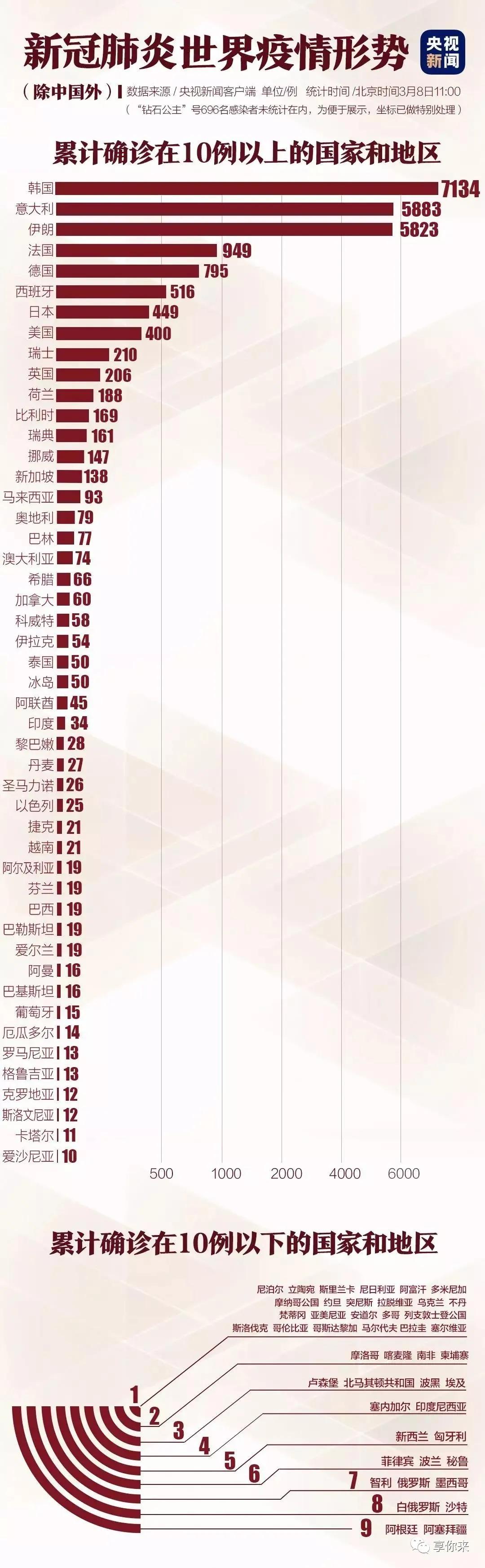 亚洲疫情恶化对叙利亚的影响，挑战与不确定性加剧