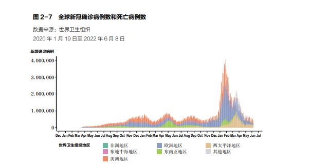 亚洲疫情恶化对叙利亚的影响，挑战与不确定性加剧
