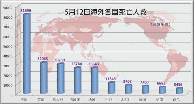 亚洲疫情恶化，以色列的应对策略与前景展望