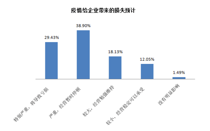 亚洲疫情恶化，巴勒斯坦的困境与原因探析