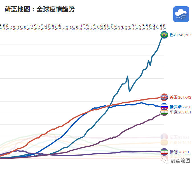 亚洲疫情恶化，巴林何以成为关键节点？