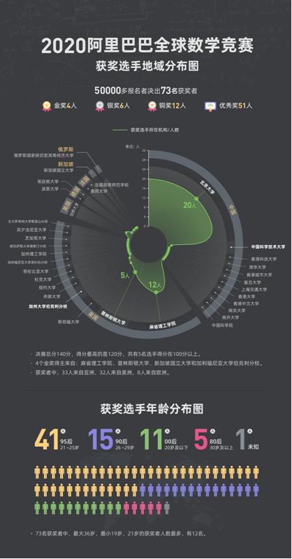 亚洲疫情恶化，格鲁吉亚的困境与原因探析