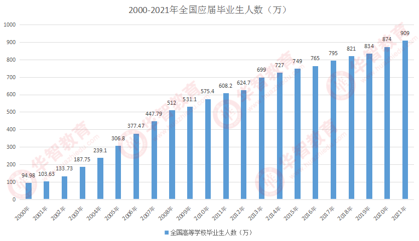 格鲁吉亚最新疫情人数，挑战与希望并存的抗疫之路