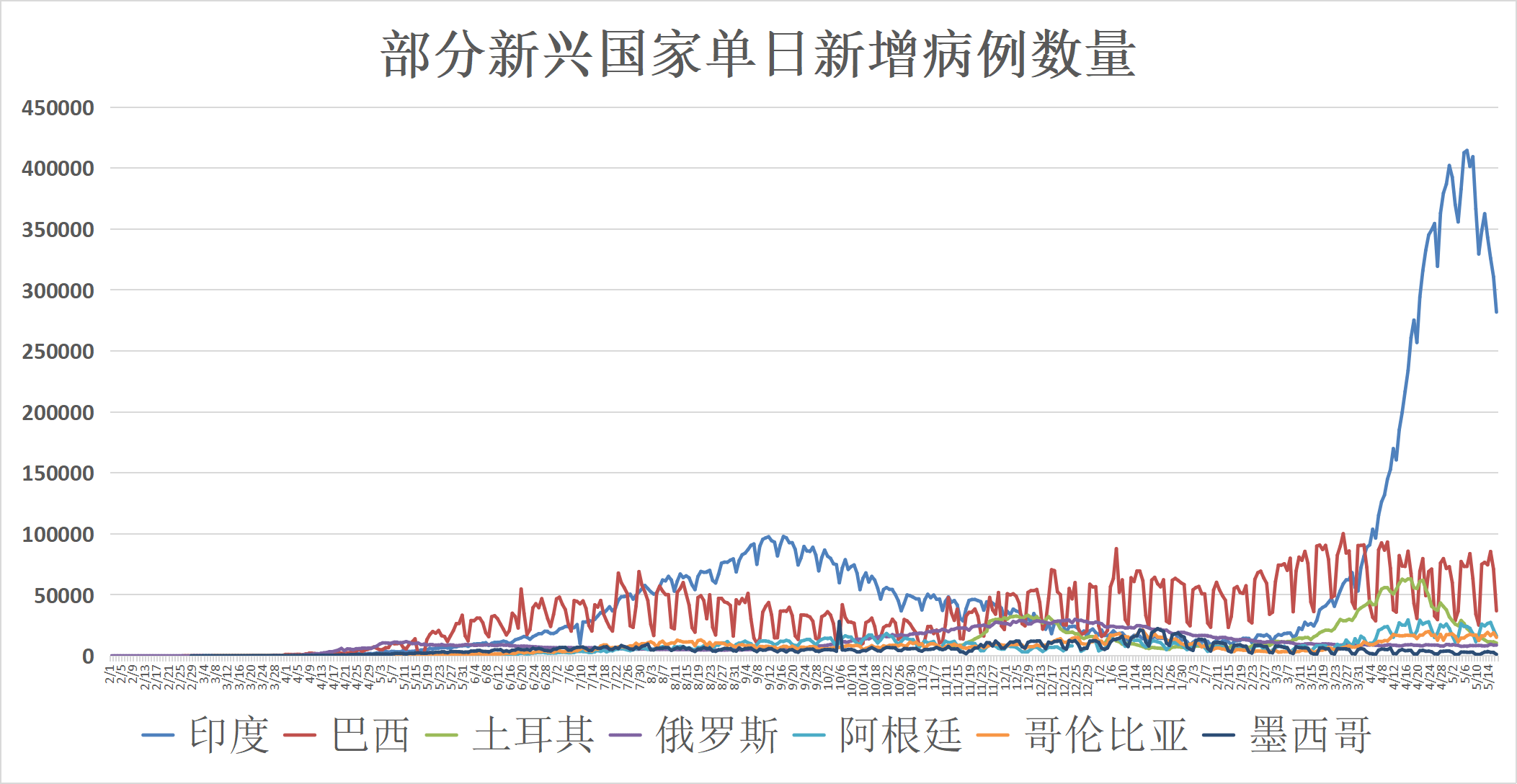 疫情开始的那年春节，一场突如其来的全球危机